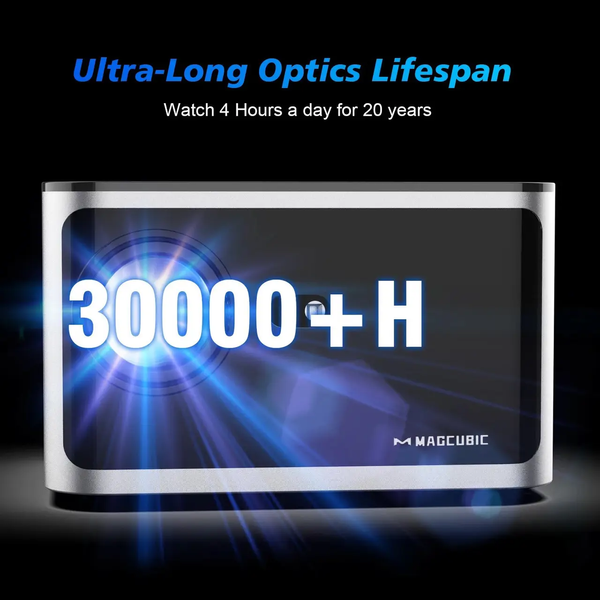 Проектор Magcubic HY350 4K Android 11 580ANSI WiFi6 Miracast/AirPlay c функцією голосового керування 1115 фото