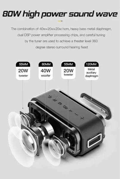 Портативна колонка Xdobo 1983 Plus, 80Вт, Power Bank, IPX7, TWS 2102759796 фото