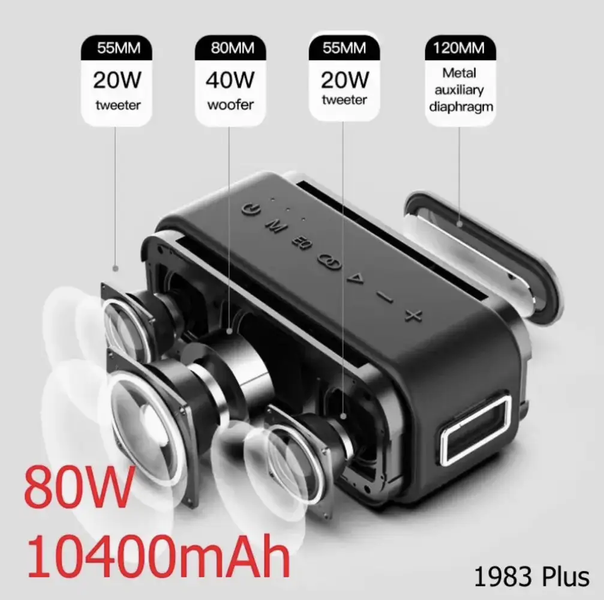 Портативна колонка Xdobo 1983 Plus, 80Вт, Power Bank, IPX7, TWS 2102759796 фото
