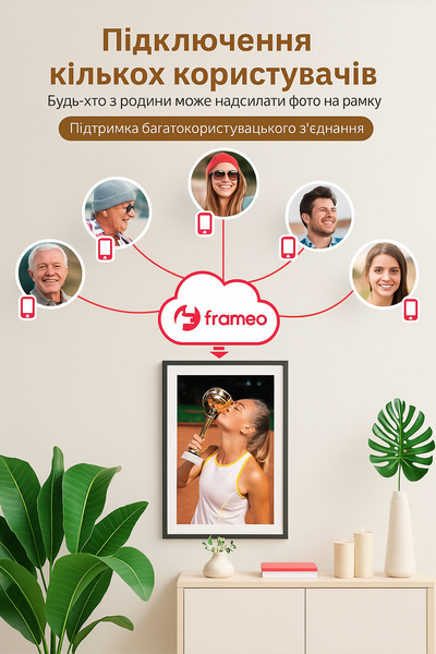 Цифрова фоторамка,Електронна фоторамка 15,6 дюйма,WI-FI,Frameo App,32ГБ, IPS HD Touch Screen FR15BW фото