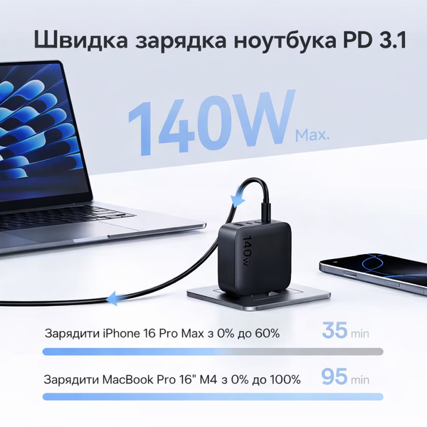 Мережевий зарядний пристрій Baseus Enerfill FH11 GaN 140W 3xUSB-C + USB-A, PD 3.1+кабель 240W FH11 фото