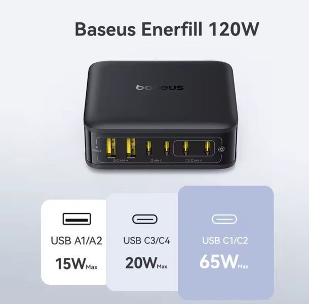 Зарядна станція Baseus EnerFill FH21 120 Вт Black,швидкий зарядний пристрій 6 в 1 ЕО120Т ЕО120Т фото