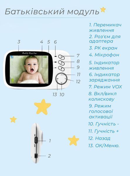 Безпровідна відеоняня ABM600 3.5in (Baby Monitor) EU 1104 фото