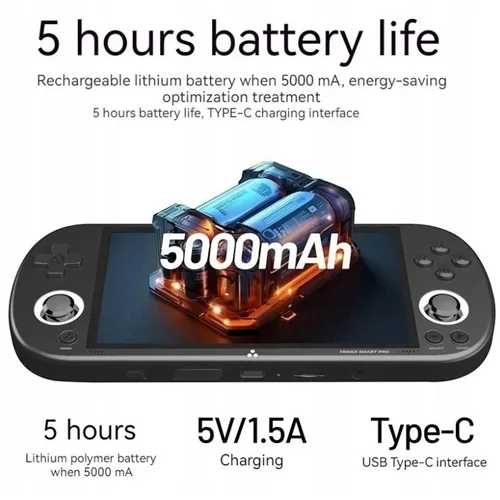 Портативна ігрова консоль TRIMUI SMART PRO TG5040 128GB BLACK 2222763626 фото