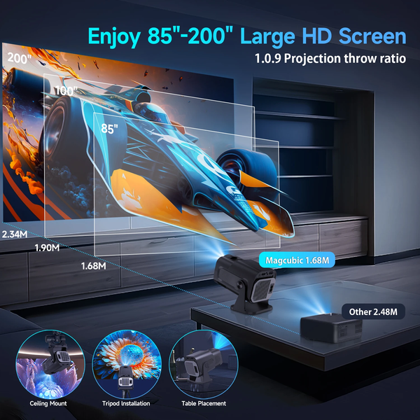 Проектор Magcubic HY320 Pro Newly Native 720P Android 11 4K Projector 300ANSI Wifi6 BT5.0 2062917241 фото