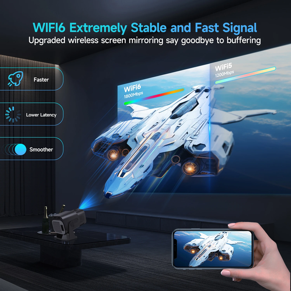 Проектор Magcubic HY320 Pro Newly Native 720P Android 11 4K Projector 300ANSI Wifi6 BT5.0 2062917241 фото