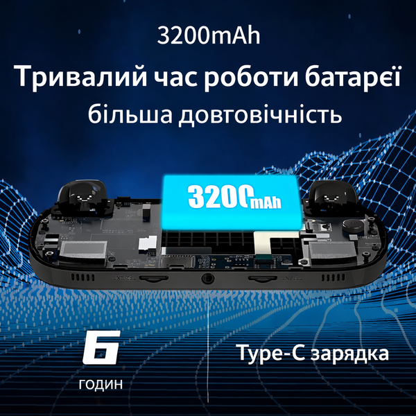 Портативна ігрова консоль Anbernic RG40XX H Black 4.0 IPS екран 64G RG40XX64 фото