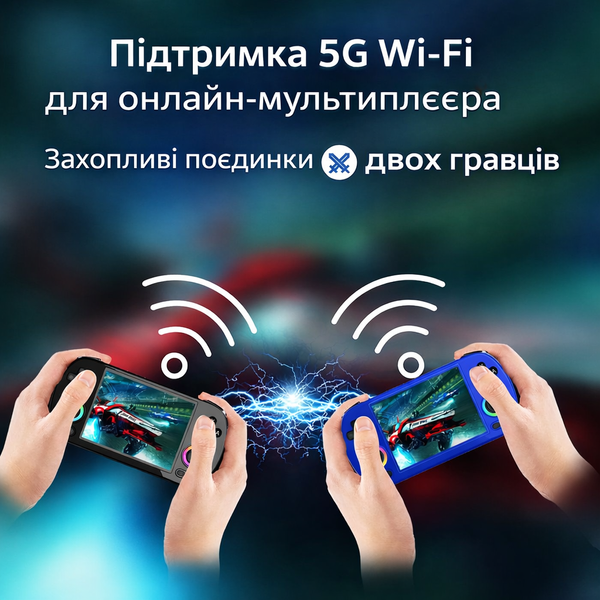 Портативна ігрова консоль Anbernic RG40XX H Black 4.0 IPS екран 64G RG40XX64 фото