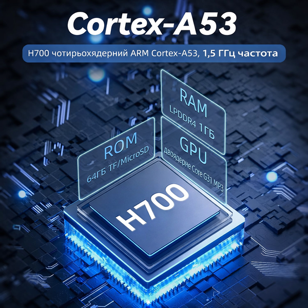 Портативна ігрова консоль Anbernic RG40XX H Black 4.0 IPS екран 64G RG40XX64 фото