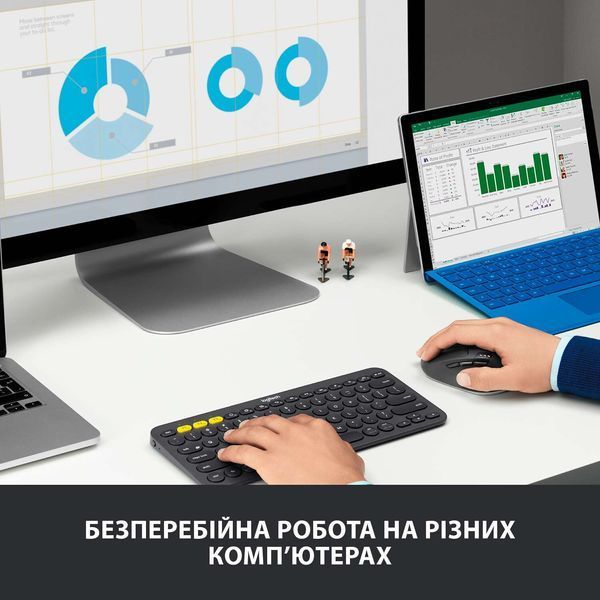 Мышка Logitech Wireless M720 Triathlon 2090165086 фото